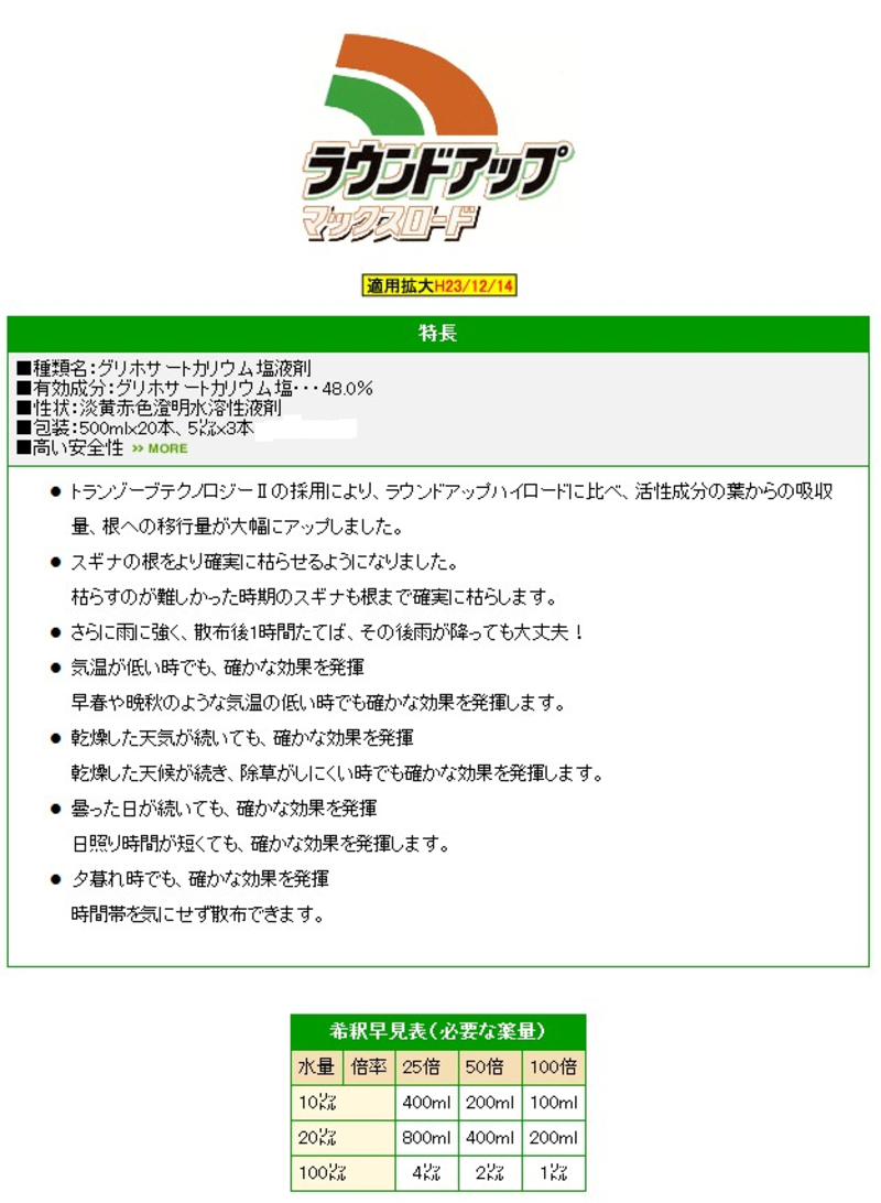 ラウンドアップマックスロード | 造園資材館