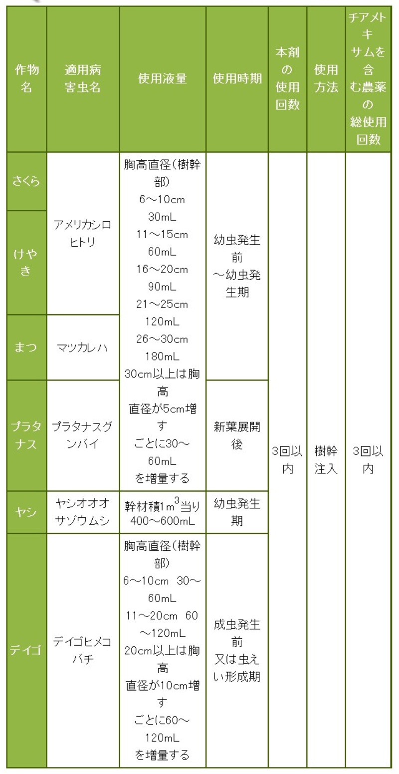 アトラック液剤 | 造園資材館